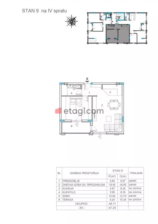 Jednoiposoban stan | 4zida