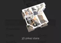 Šabac, Gradske lokacije | 4zida.rs | 4zida.rs