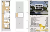 Adice, Gradske lokacije, Novi Sad | 4zida.rs | 4zida.rs