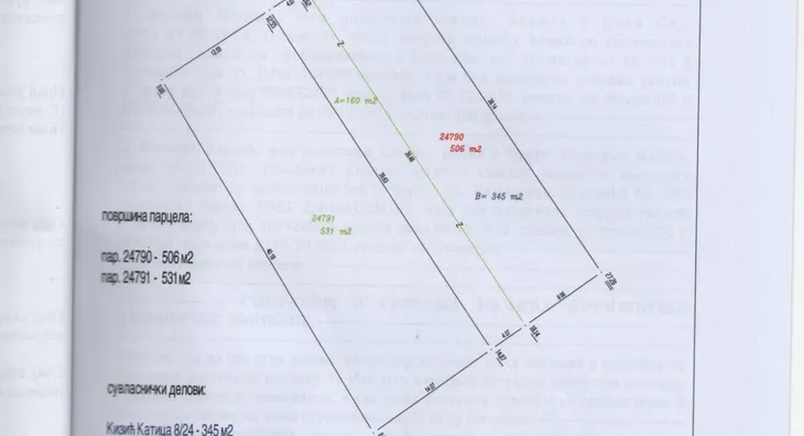 Građevinsko zemljište | 4zida