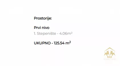 Bulevar Evrope | 4zida.rs