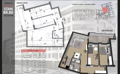 Sajmište | 4zida.rs