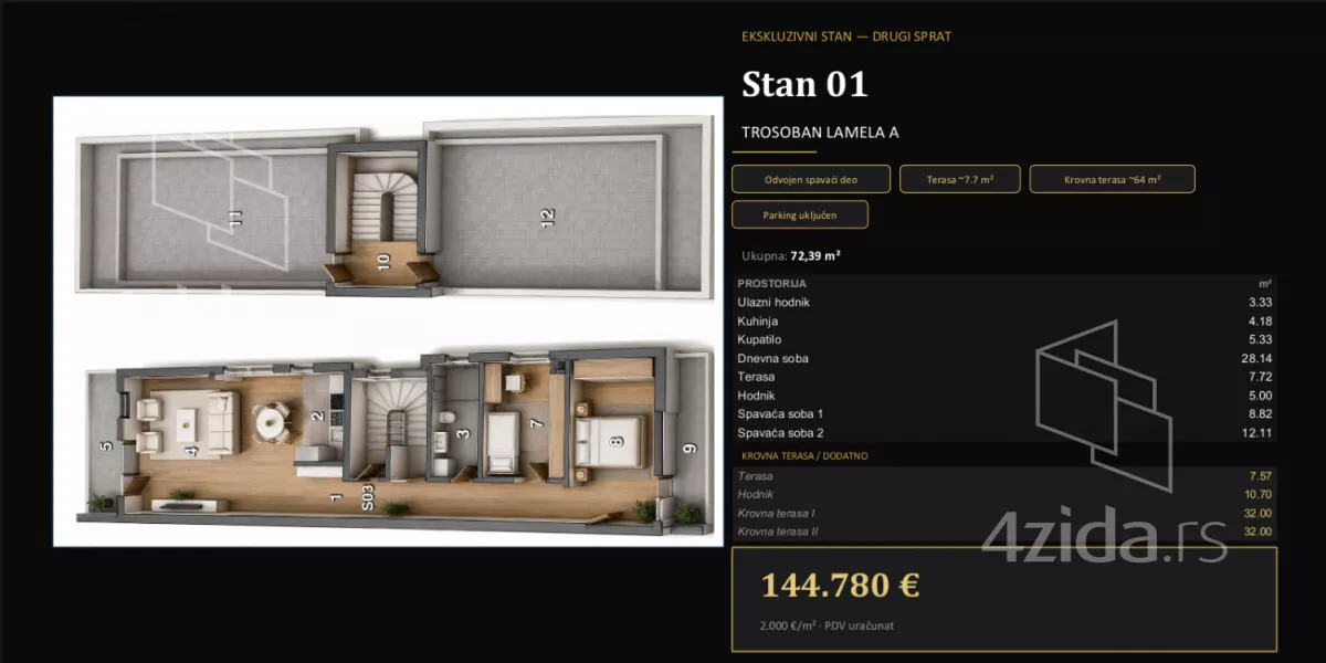 Trosoban stan | 4zida