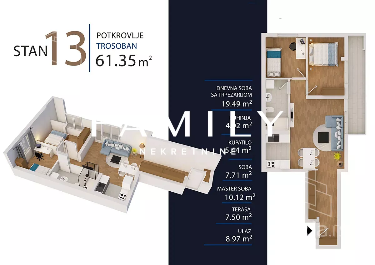 Trosoban stan | 4zida