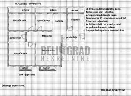 Cvijićeva | 4zida.rs