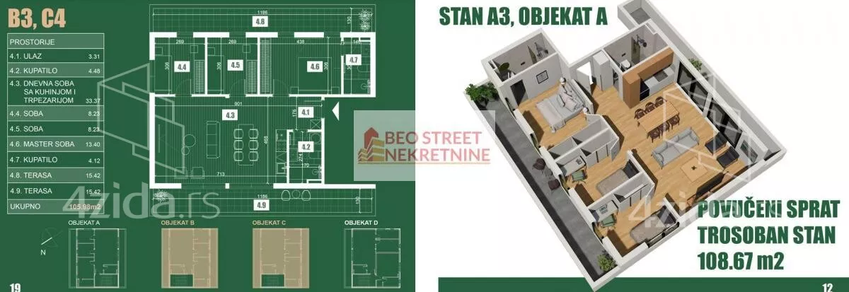 Dvosoban stan | 4zida