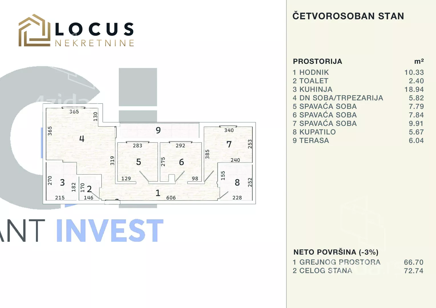 Četvorosoban stan | 4zida