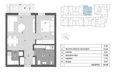 Stari Banovci | 4zida.rs