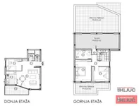 Novi Sad, Gradske lokacije, Sremska Kamenica | 4zida.rs | 4zida.rs