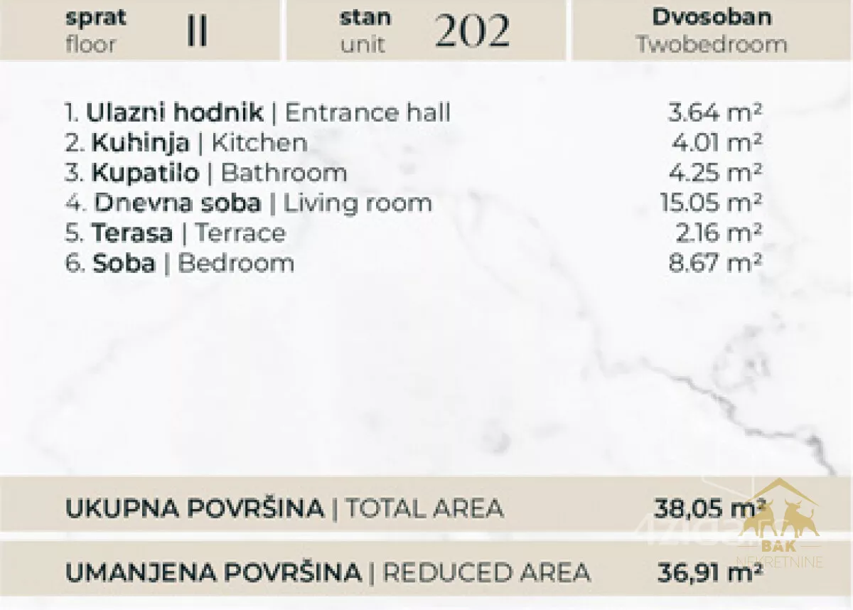 Dvosoban stan | 4zida