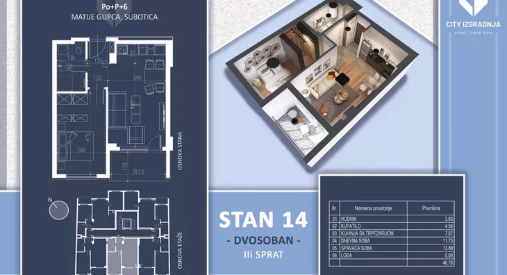 Jednoiposoban stan | 4zida
