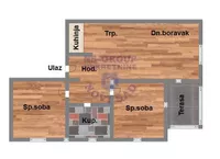 Novi Sad, Gradske lokacije, Adice | 4zida.rs | 4zida.rs