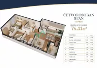 Veternik, Gradske lokacije, Novi Sad | 4zida.rs | 4zida.rs