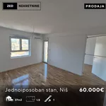 Niš, Gradske lokacije, Palilula | 4zida.rs | 4zida.rs