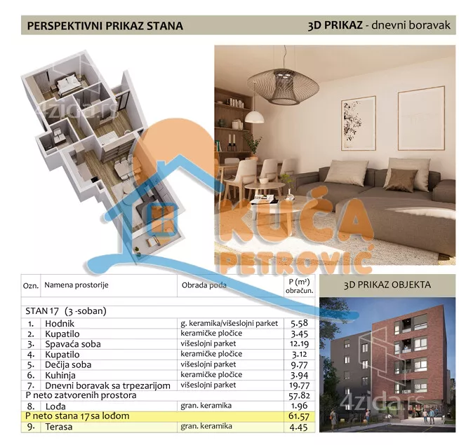 Četvorosoban stan | 4zida