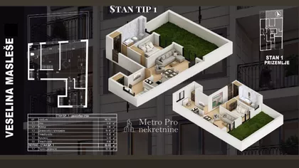 Veselina Masleše | 4zida.rs