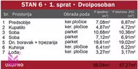 Dvoiposoban stan | 4zida