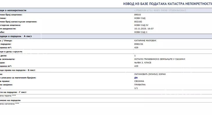 Građevinsko zemljište | 4zida