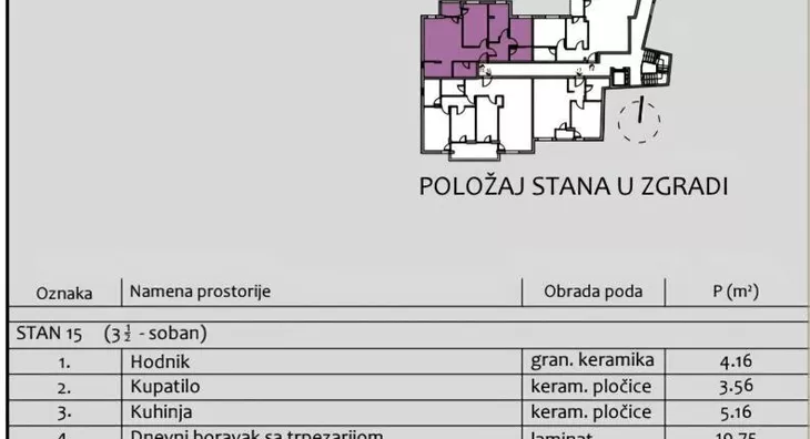 Troiposoban stan | 4zida