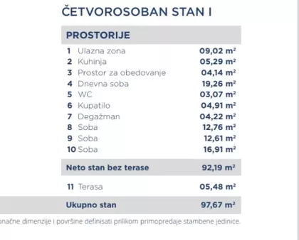 Blagoja Parovića | 4zida.rs
