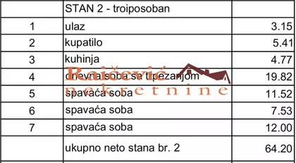 Tikveska | 4zida.rs