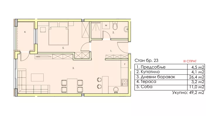 Jednoiposoban stan | 4zida