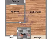 Telep, Gradske lokacije, Novi Sad | 4zida.rs