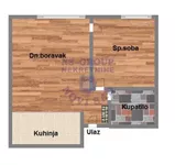 Novi Sad, Gradske lokacije, Novo Naselje, Bistrica | 4zida.rs | 4zida.rs