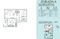 Novi Sad, Gradske lokacije, Petrovaradin | 4zida.rs | 4zida.rs