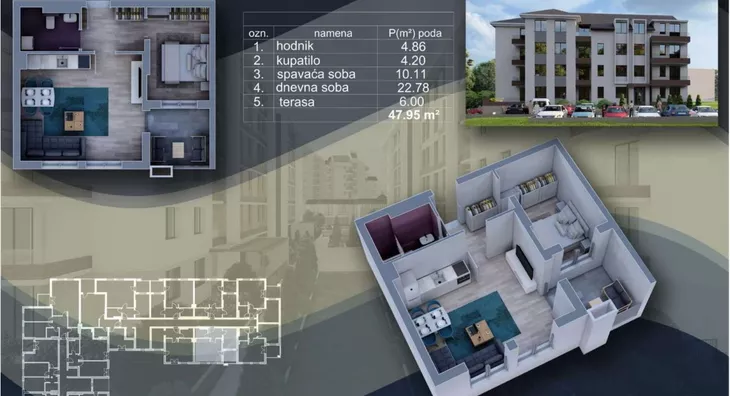 Dvosoban stan | 4zida