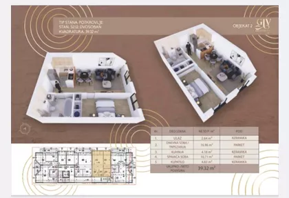 Obrenovac | 4zida.rs