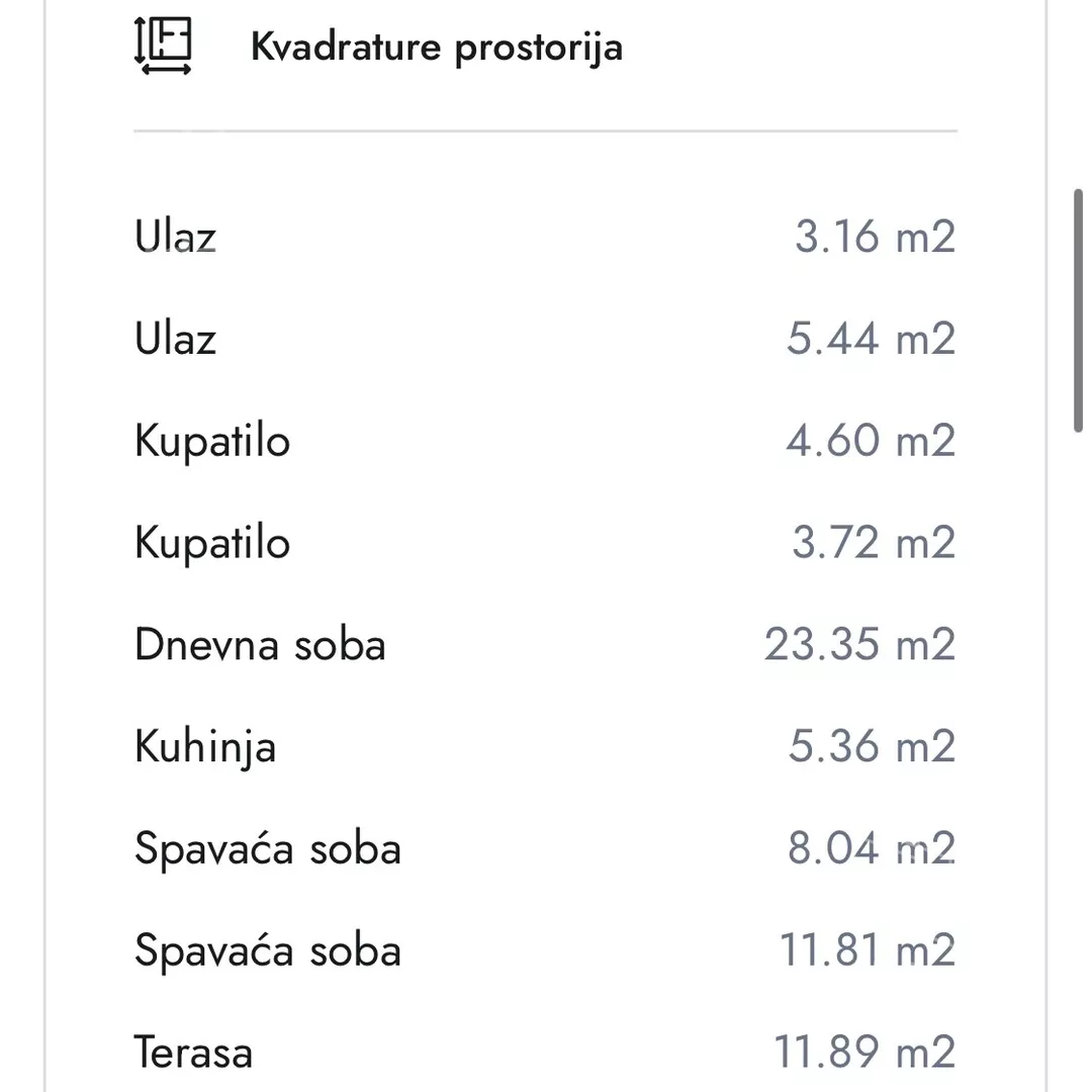 Trosoban stan | 4zida