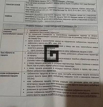 Mirijevo | 4zida.rs