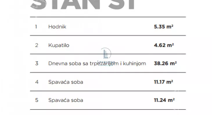 Trosoban stan | 4zida