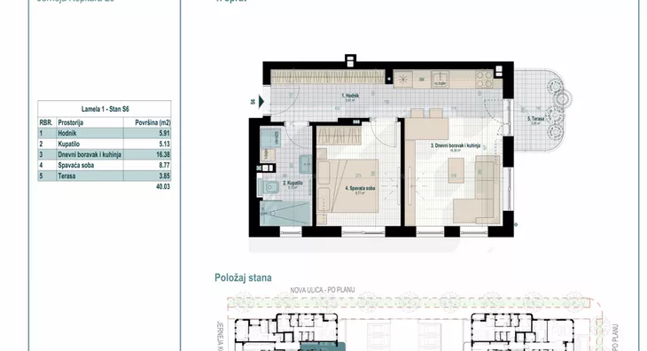 Dvosoban stan | 4zida