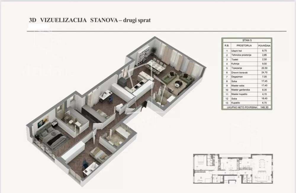 Četvorosoban stan | 4zida