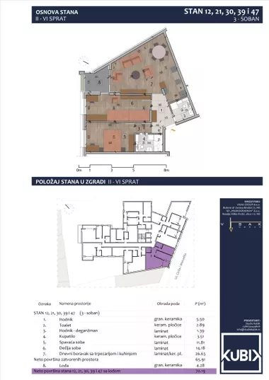 Crveni Pevac | 4zida.rs