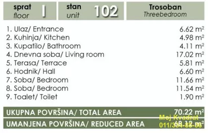 Milice Stojadinović Srpkinje | 4zida.rs