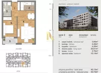 Novi Sad, Gradske lokacije, Telep | 4zida.rs | 4zida.rs