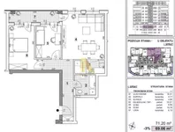 Telep, Gradske lokacije, Novi Sad | 4zida.rs | 4zida.rs