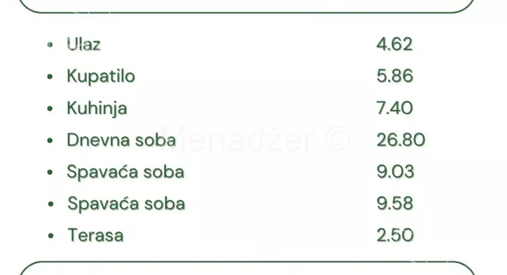 Trosoban stan | 4zida