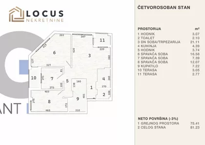 Mutapova | 4zida.rs