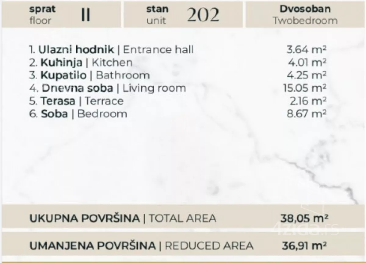 Dvosoban stan | 4zida