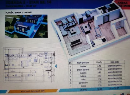 Arsenija Čarnojevića 31g | 4zida.rs
