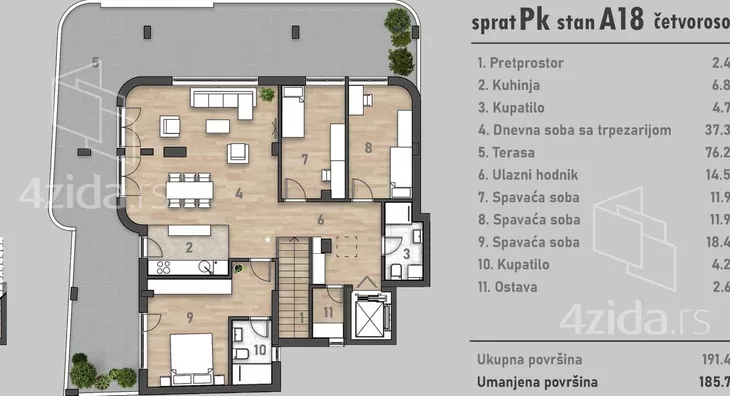 Četvorosoban stan | 4zida