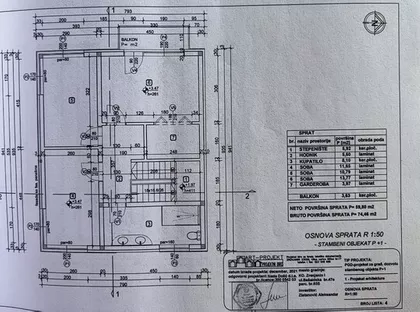 Zrenjanin, Duvanika | 4zida.rs