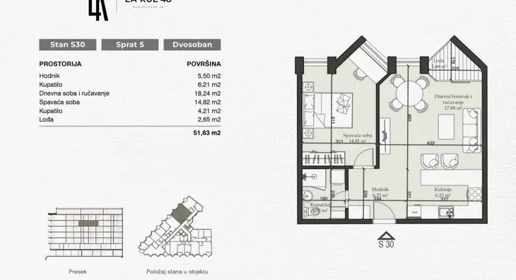 Dvosoban stan | 4zida