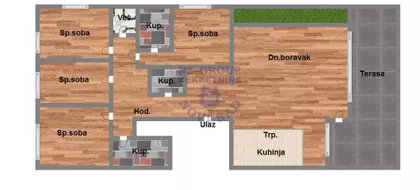 Bulevar Patrijarha Pavla (Somborski Bulevar) | 4zida.rs