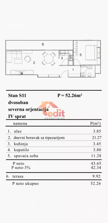 Dvosoban stan | 4zida