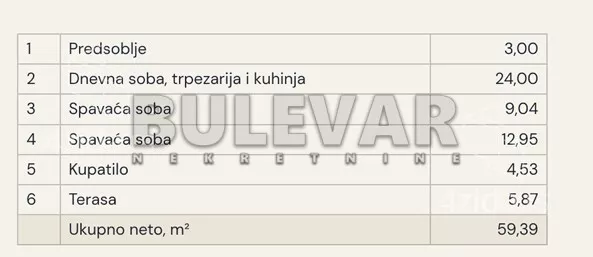 Trosoban stan | 4zida